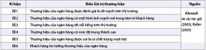 Hình nhỏ
