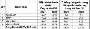 Hình nhỏ