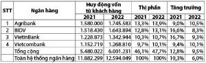 Hình nhỏ