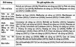 Hình nhỏ
