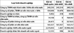 Hình nhỏ