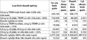 Hình nhỏ