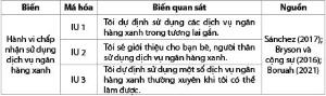 Hình nhỏ
