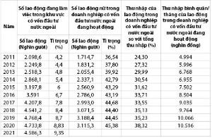 Hình nhỏ
