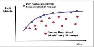 Hình nhỏ
