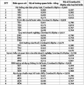 Hình nhỏ