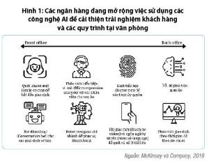 Hình nhỏ