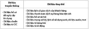 Hình nhỏ