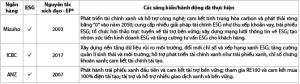 Hình nhỏ