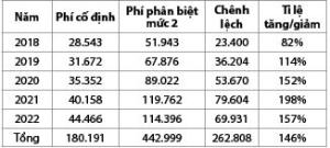 Hình nhỏ