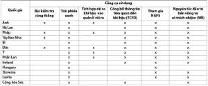 Hình nhỏ