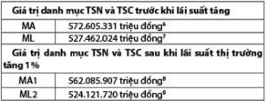 Hình nhỏ