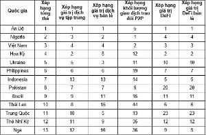 Hình nhỏ