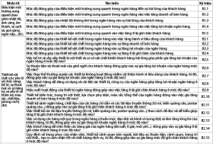 Hình nhỏ