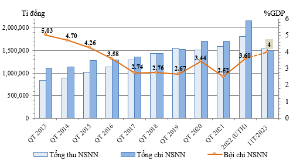 Hình nhỏ