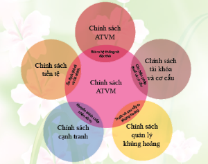 Hình nhỏ