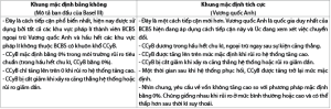 Hình nhỏ
