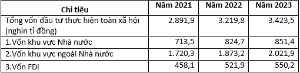 Hình nhỏ