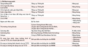 Hình nhỏ