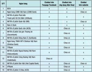 Hình nhỏ