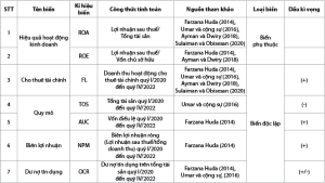 Hình nhỏ