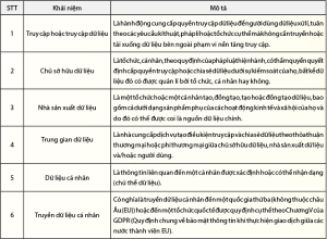 Hình nhỏ