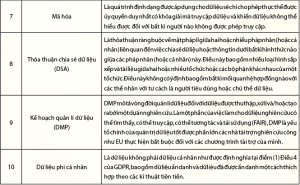 Hình nhỏ