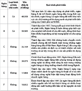 Hình nhỏ