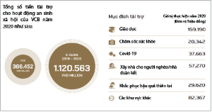 Hình nhỏ