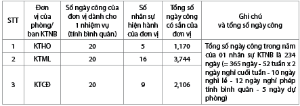 Hình nhỏ