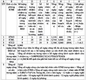 Hình nhỏ