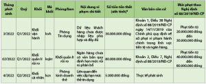 Hình nhỏ