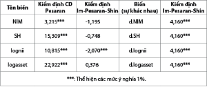 Hình nhỏ