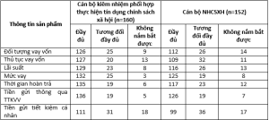 Hình nhỏ