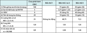 Hình nhỏ