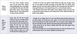 Hình nhỏ