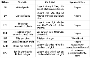 Hình nhỏ