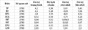 Hình nhỏ