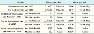 Hình nhỏ
