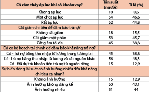 Hình nhỏ