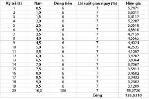 Hình nhỏ