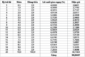 Hình nhỏ