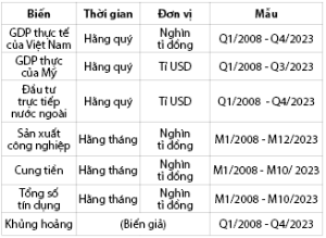 Hình nhỏ
