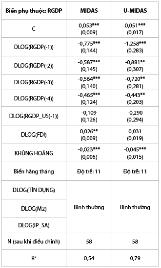 Hình nhỏ
