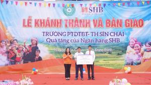 Hình nhỏ