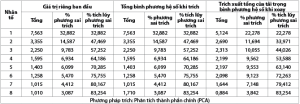 Hình nhỏ