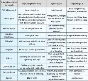Hình nhỏ