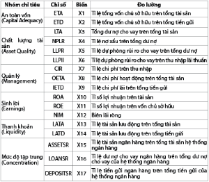 Hình nhỏ