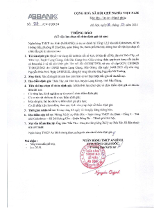Hình nhỏ