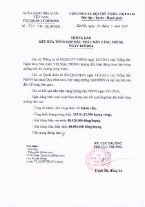 Hình nhỏ